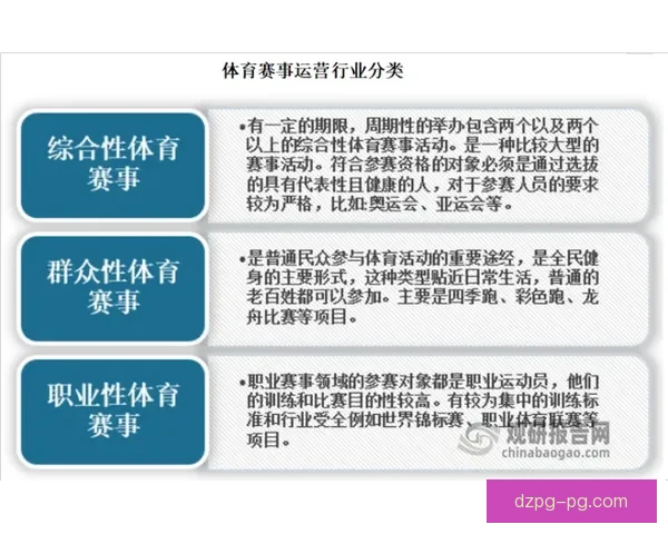 体育赛事运营管理实战指南